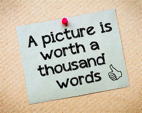 A picture is worth a thousand words .